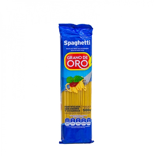 Espaguetis Grano de Oro (500 g  17.63 oz)